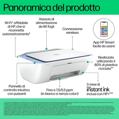 HP LaserJet Stampante M110w, Bianco e nero, Stampante per Piccoli uffici, Stampa, dimensioni compatte